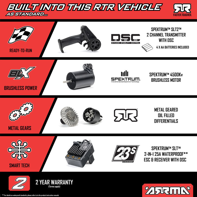 TYPHON GROM 223S BLX Brushless 4X4 Small Scale Buggy RTR with Battery & Charger, Blue OR Red
